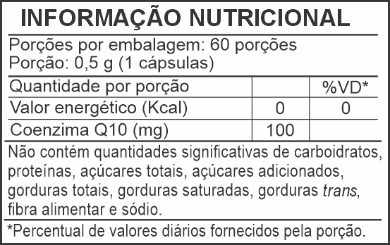 Informação Nutricional - COQ-10